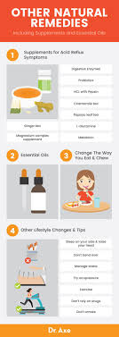 Pin On Healthy Lifestyle Weight Loss