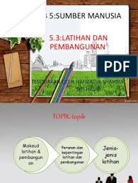 Mengembangkan sikap yang sihat dan membina. Sumbermanusiapp 160815142122