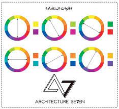 ما هي السندات الحكومية؟ كيف تتداول سندات الحكومة. Ø§Ù„Ù„ÙˆÙ† Ù‡Ùˆ Ø§Ù„Ø¹Ù†ØµØ± Ø§Ù„Ø§Ø³Ø§Ø³ÙŠ ÙÙŠ Ø§Ù„ØªØµÙ…ÙŠÙ… Architecture Se7en Facebook