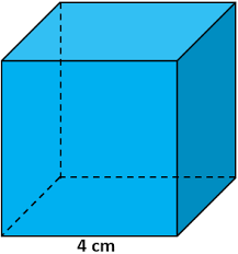 Sebuah bangun ruang kubus (cube) memiliki 12 rusuk (edge of cube) sama panjang. Menghitung Volume Kubus Volume Of A Cube Jika Diketahui Panjang Rusuk Mamatematika