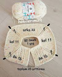 Baby Knitting Patterns Panosundaki Pin