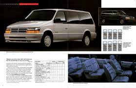 Image result for Bright White 1993 Chrysler