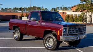 Image result for Dark Red 1980 Truck