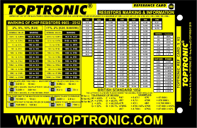 We Updated The Toptronic Reference Card 5 P2 Resistors Marking And Information