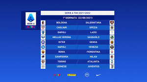 Serie a is a modest property for cbs compared to what you are used to in italy. Forza Serie A Home Facebook