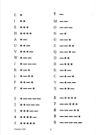 Morse Code Receiving Crib Sheet Could Be An Awesome Tattoo Idea Awesome Co Kleines Tattoo Knochel Tattoo Design Tattoo Ideen Klein
