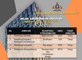 Jika anda sedang mencari kerja kosong 2019 maka anda berada di laman web yang betul. Jawatan Kosong Johor Home Facebook