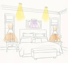 Decorating Lessons Best Lighting For Any Room Bedroom Ceiling Light Cool Lighting Bedroom Lighting
