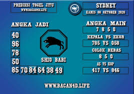 Prediksi Togel Sydney 08 Oktober 2020 Di 2020 15 Oktober 14 Oktober Mainan