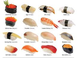 Sashimi Sushi Class Sashimi Sushi Japanese Food Sushi Nigiri Sushi