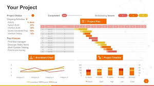 Powerpoint Template To Report Metrics Kpis And Project