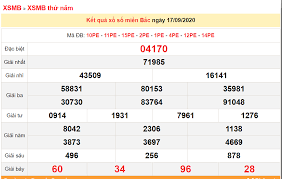 Xsmn kết quả xổ số miền nam. Xsmb 17 9 Xá»• Sá»' Miá»n Báº¯c Hom Nay Káº¿t Quáº£ Xá»• Sá»' Kqxs 17 9 2020