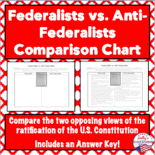 Federalists Vs Anti Federalists Comparison Chart Free Tpt
