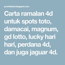 Pin On Carta Ramalan Otgyr