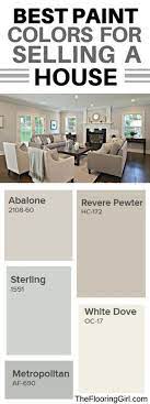 What Are The Best Paint Colors For