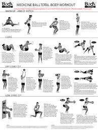 Medicine Ball Workouts Medicine Ball Workout Medicine