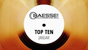Dj Charts Januar 2021 Baesse De List of the current top dance music is updated daily. dj charts januar 2021 baesse de