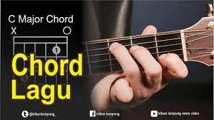 Chord Gitar Yowis Hendra Kumbara - Tribunlampung.co.id