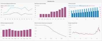 Quartz Leverages Keen To Measure Engagement In New Media