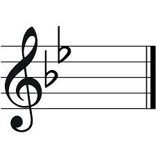 Seven of these pitches are considered natural. these are the notes c, d, e, f, g, a, and b. Key Signature Wikipedia