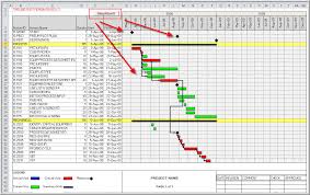 Excel Gantt Using Vba Advanced Planning Analytics