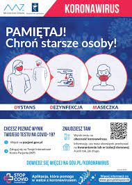 Przeczytaj, co powinieneś wiedzieć o szczepionce terminach szczepień. Koronawirus Plakat Informacyjny