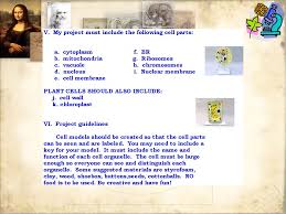 Tv episode lists menu chronological by year. All About Cells And More Cell Theory Characteristics Of Living Organisms Bear Necessities Prokaryote Vs Eukaryote Cell Parts Cell Function Cell Project Ppt Download