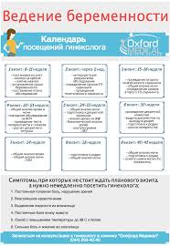 какие продукты можно есть при гв в 1 месяц Beremennost Sovety Beremennym Beremennost Po Nedelyam Planirovshik Dlya Mam