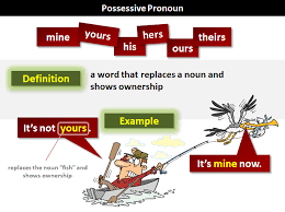 Check spelling or type a new query. Types Of Pronoun