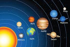 Pluto's journey around the sun takes 248 earth years. What Is Pluto A Star Or A Comet Pitara Kids Network