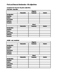 Latin Declension Chart Worksheets Teaching Resources Tpt