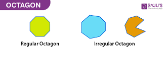 How many triangles does an octagon have 8 sides? Octagon Shape Types Properties Formulas And Examples