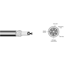 Convert 1 us dollar to romanian lei. 60 Fiber Optic Cable Single Mode Belden Gcrh860 Fiber Optic Cable Type 72 Dchr 60xsm G652d G657a1 Os2 5x12 Cod Belden Gcrh860 A I Dq Zn B