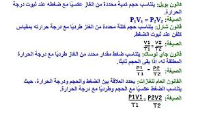 حجم كمية محددة من الغاز يتناسب طردياً