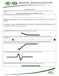 These tips might help you secure a personal line of credit. Doc Alphabet Of Lines Alphabet Of Lines Are Lines Used In Drafting To Identify The Types Of Line They Have The Same Relation To Drawings As Letters To Do Words Meaning And