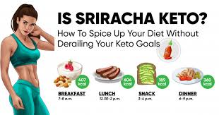 Crystal Light Keto Crystal Light Pure Is Mio Keto Keto Seltzer Keto Crystal Light Alternative Keto Friendly Beverages Keto Frien In 2020 Keto Diet Keto Diet Menu