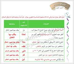 الاستفهام ص 108 المصدر السعودي