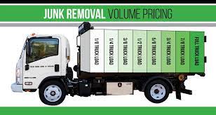 How much does junk removal cost? St Catharines And Niagara Junk Removal Two Men And A Truck