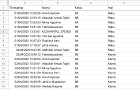 Untuk mempermudah para guru untuk melakukan pendataan kehadiran siswa, sebagai bentuk kontribusi kami dalam membantu para guru. Cara Membuat Absen Kelas Online Dengan Google Form