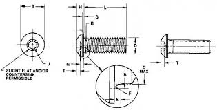 Iso 7380 Specifications Button Head Socket Fuller Fasteners