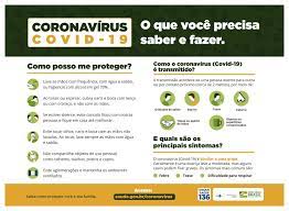 Novel coronavirus (ncov) is a provisional name given to coronaviruses of medical significance before a permanent name is decided upon. Material Da Campanha De Prevencao Ao Covid 19 Conasems