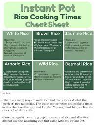 Put the rice in a saucepan and pour over the water. Instant Pot Brown Rice Recipe 365 Days Of Slow Cooking And Pressure Cooking