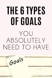 Six Types Of Goals Everyone Should Consider Making Goal Setting Tips In 2020 Health Goals Motivation Types Of Goals Personal Goal Setting