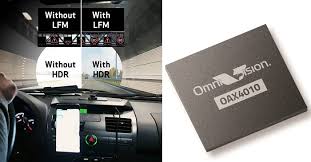 The flicker free plugin is a powerful new way of dealing with flickering video including issues with flicker free offers several presets for different types of footage. New Automotive Image Signal Processor For Flicker Free Automotive Viewing Systems