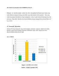 Pentingnya mengetahui cara menulis catatan kaki bagi anda yang sedang menyusun karya ilmiah. Bab 4 Analisis Dan Dapatan Kajian Penyajian Data Pada Bab Iv Akan Membahas Pengolahan Dan Analisis Data Yang Telah Diperoleh Dari Hasil Penelitian Yang Dilakukan Di Smp N 1 Way Jepara