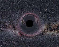 Sciplanet Could A Black Hole Bring The End Of The World