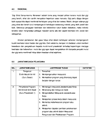 Tambahan lagi, peserta dapat memupuk daya saing yang sihat dalam kalangan pelajar. Kertas Kerja Nurul Huda Khairiah Binti Ab Basir