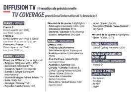 À la découverte du pays des all blacks. Race Day Don T Forget To Watch Our La Canyon Sram Racing Facebook