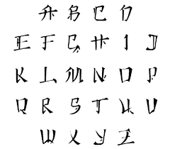 Hanyu pinyin is the official system to transcribe mandarin chinese sounds into a latin alphabet. The English Alphabet Rendered In A Faux Chinese Font Download Scientific Diagram