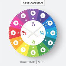 Learning Clock With System As Wall Clock For Children From 5 Years For Preschool Or Back To School Learning Clock Kids Calendar Time Worksheets